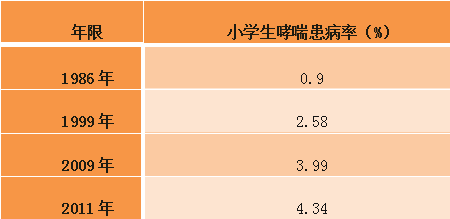 1554880807297048.png QQ截圖20190410151759.png