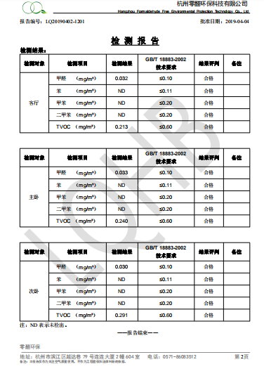 杭州綠都湖濱花園裝修除甲醛檢測報(bào)告