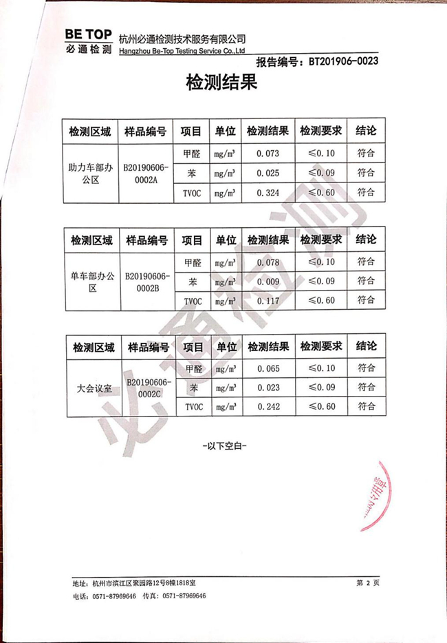 象山藝坊畫室室內(nèi)除甲醛檢測(cè)報(bào)告 image155.jpg